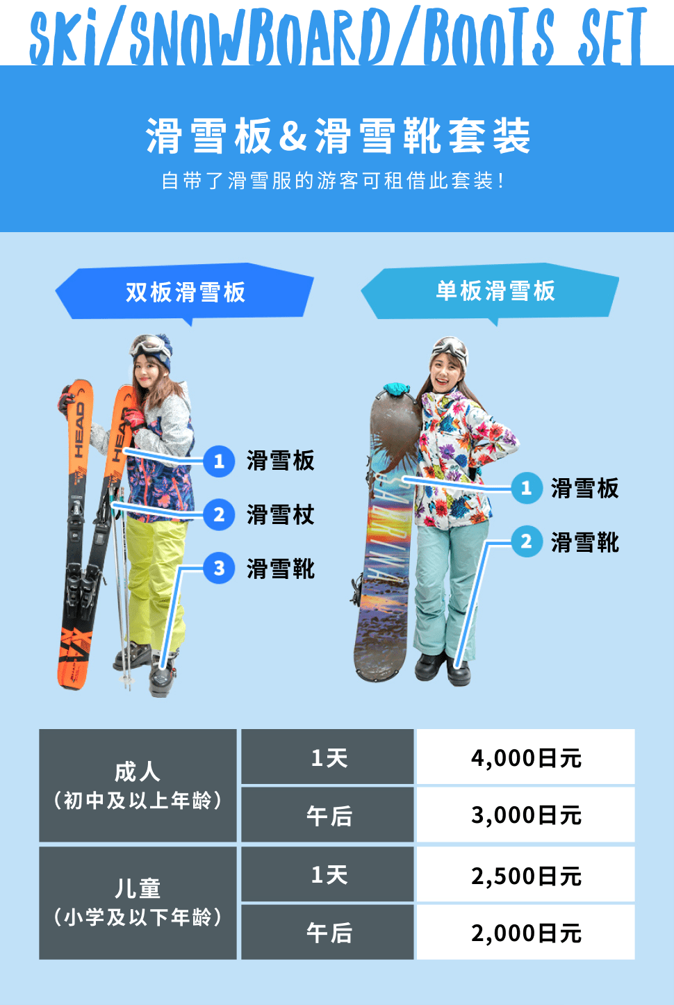 SKI/SNOWBOARD/BOOTS SET